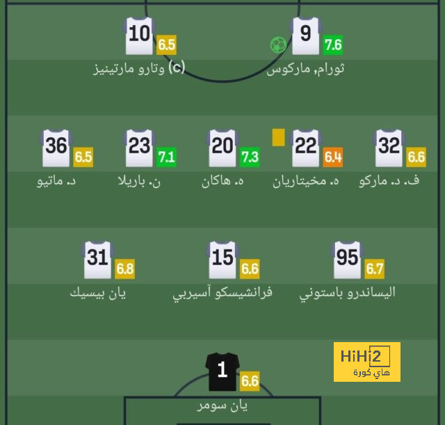 como vs roma