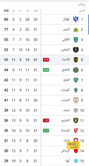 enyimba vs zamalek