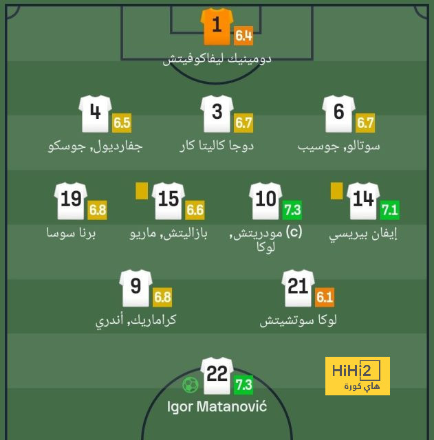 napoli vs lazio