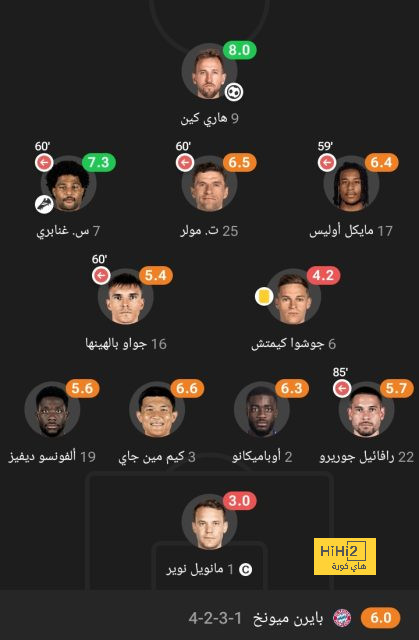 pak vs sa