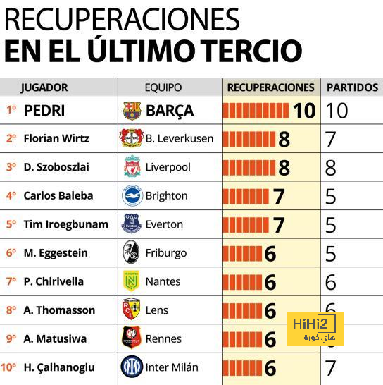 getafe vs espanyol