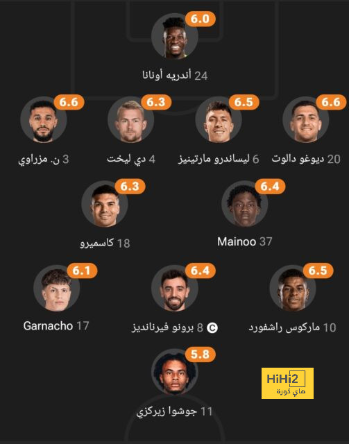 خيتافي ضد إسبانيول