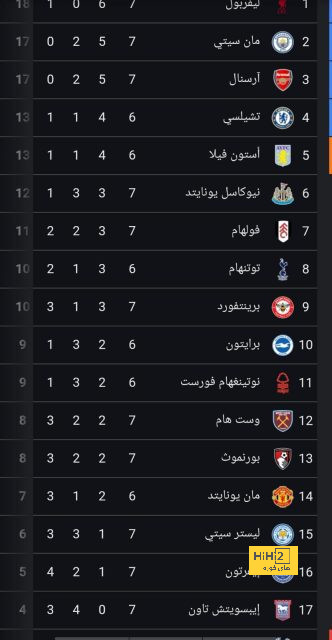 mohammedan sc vs mumbai city