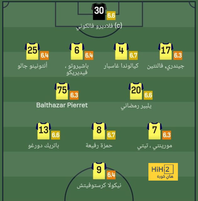 west ham vs wolves