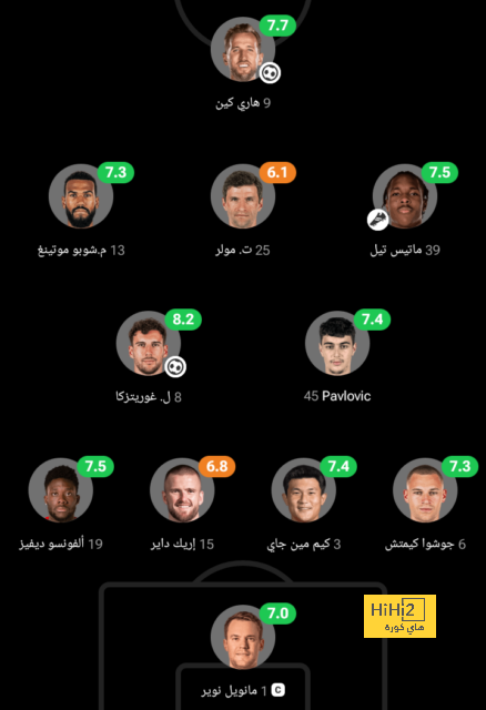 مباريات الدوري المصري