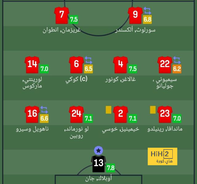 جدول مباريات الدوري القطري