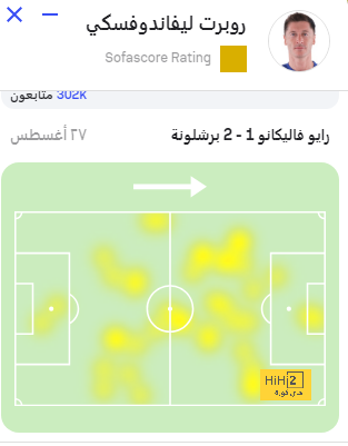 خيتافي ضد إسبانيول