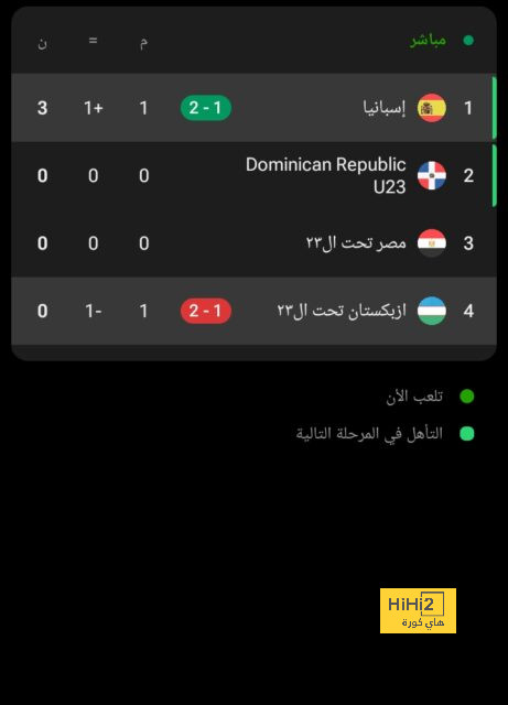 مباريات ودية دولية