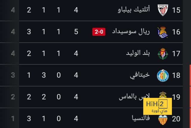 موعد انطلاق دوري أبطال آسيا