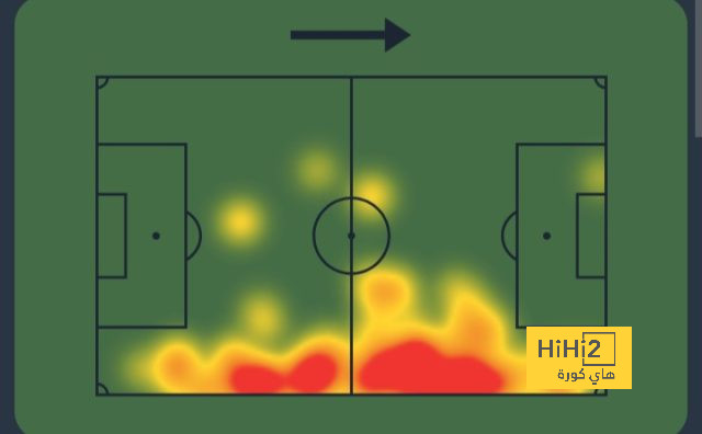 enyimba vs zamalek