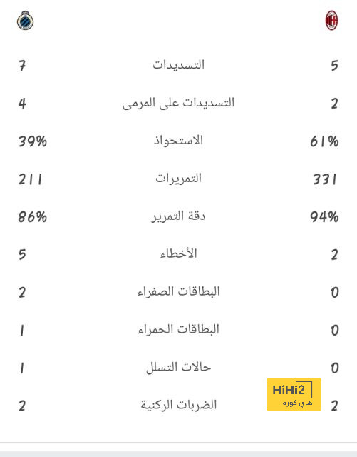 مواعيد مباريات كأس السوبر السعودي