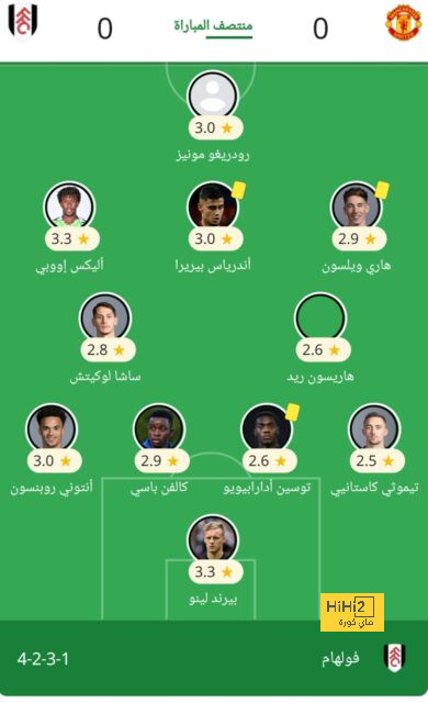 ابوظبي الرياضية