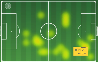 psg vs lyon