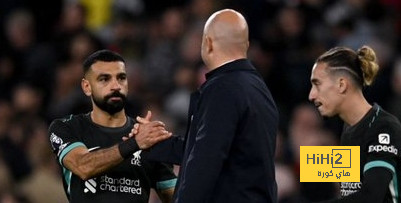 ترتيب مجموعات دوري أبطال أوروبا