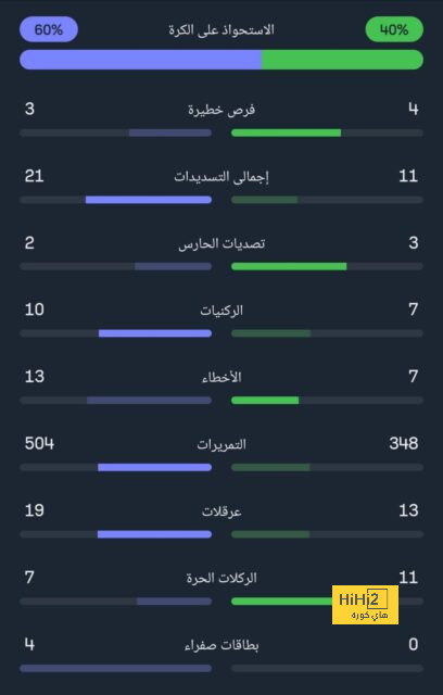 رومارينهو