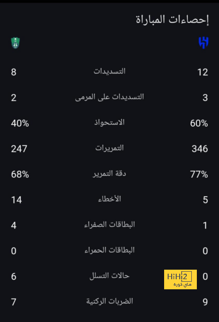 أخبار انتقالات الدوري الفرنسي