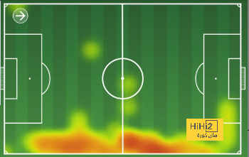 st-étienne vs marseille