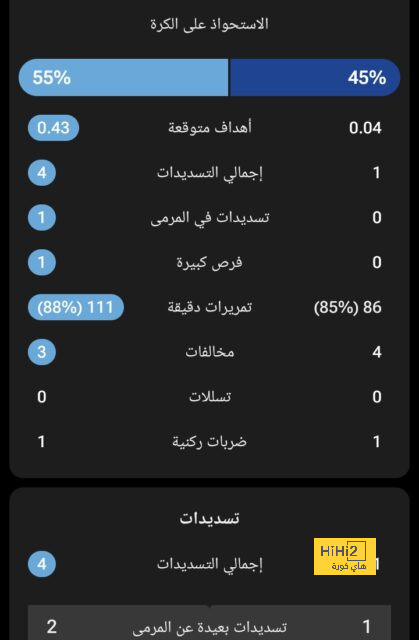 مواعيد مباريات كأس العالم القادمة