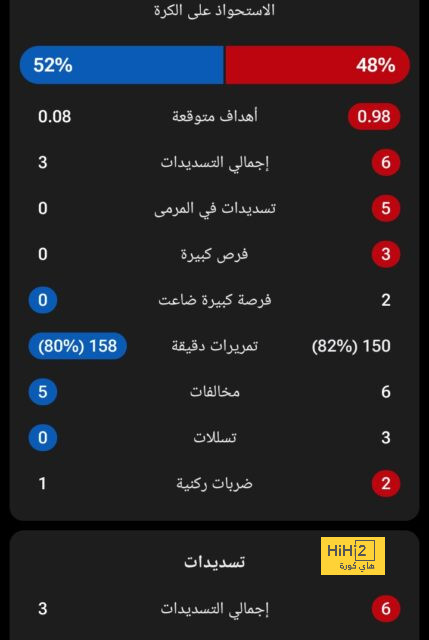 pak vs sa