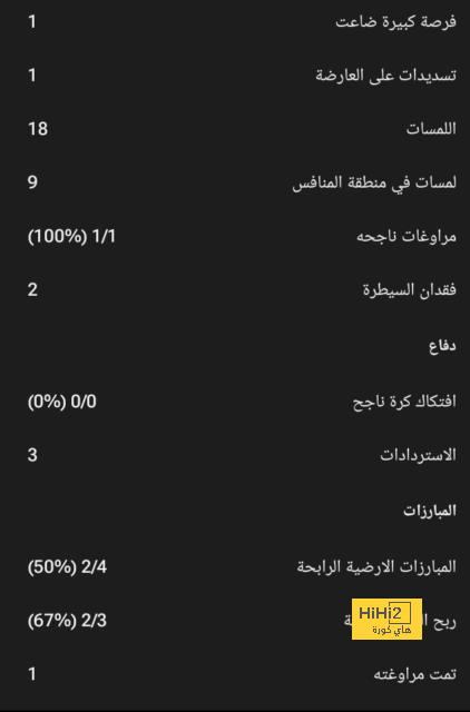 مباريات ودية دولية