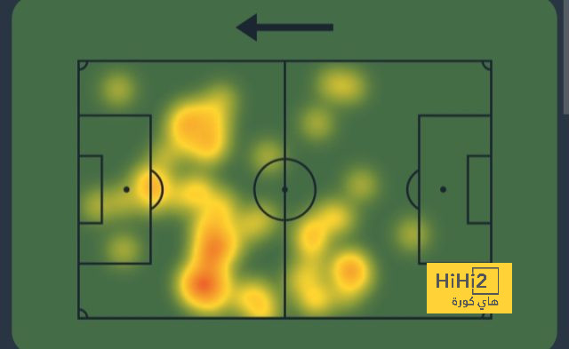 atlético madrid vs sevilla