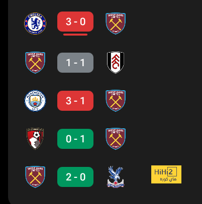 athletic club vs villarreal