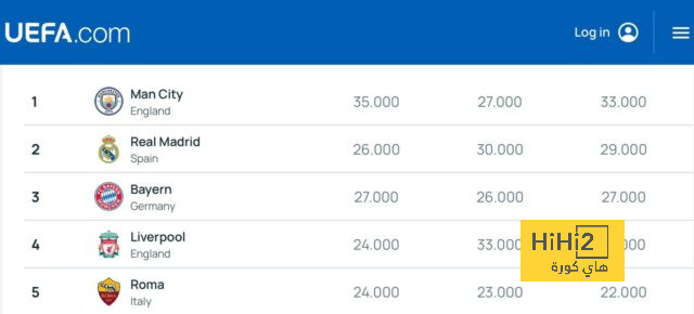 india women vs west indies women