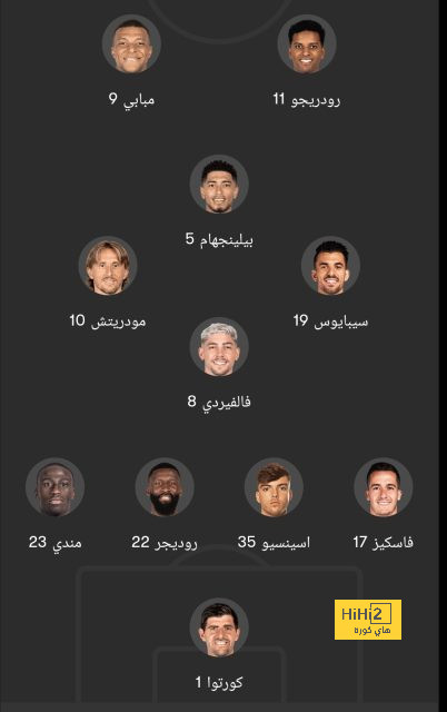 ترتيب مجموعات دوري أبطال أوروبا