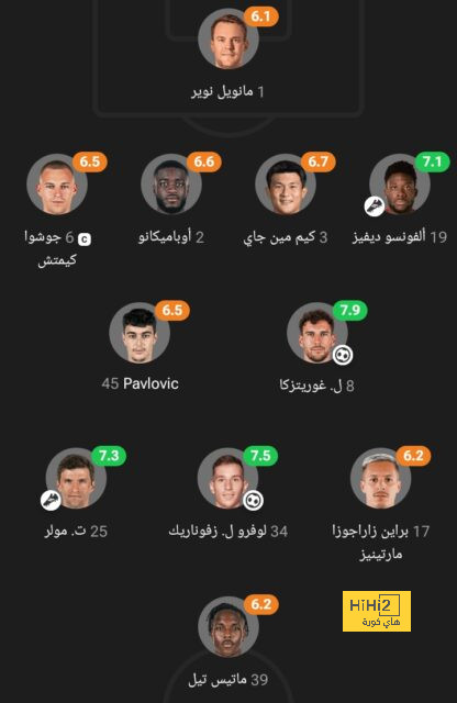 مباريات دور الـ16 في دوري الأبطال