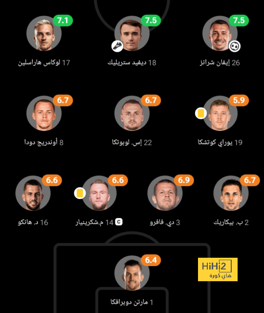 مواعيد مباريات كأس العالم القادمة