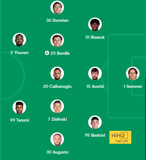 ترتيب الهدافين في دوري الأمم الأوروبية