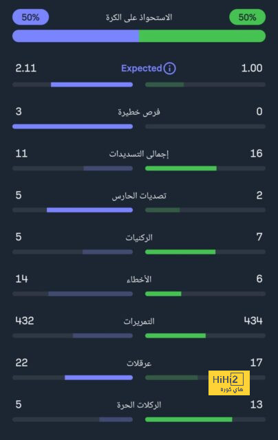 new zealand vs england