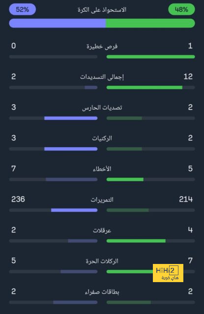 مباريات ودية دولية