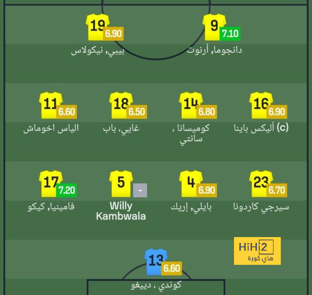 leicester city vs brighton