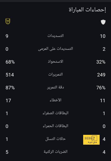 ابوظبي الرياضية