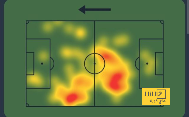 fulham vs arsenal