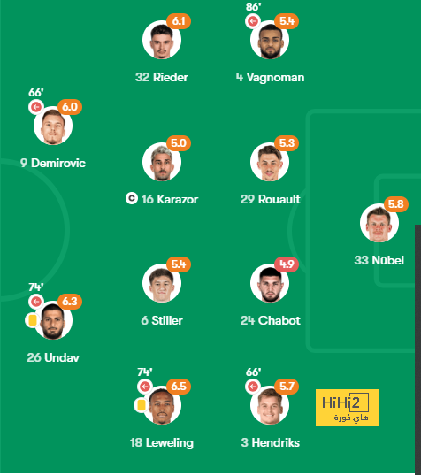 st-étienne vs marseille