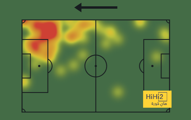 atlético madrid vs sevilla