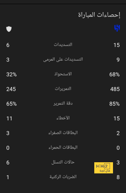 أخبار انتقالات الدوري الفرنسي