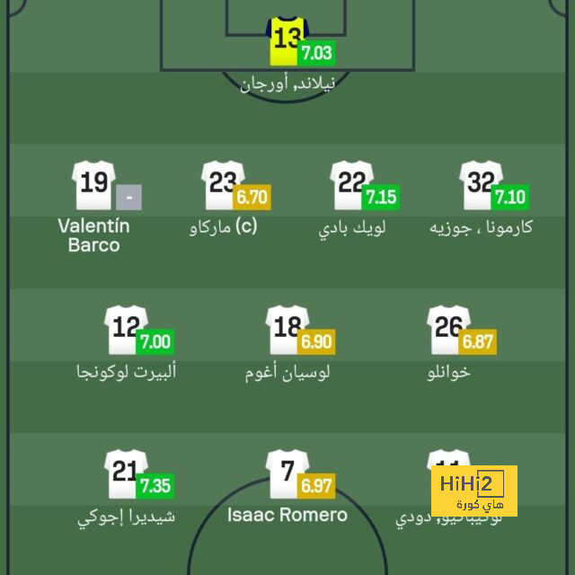 نتائج مباريات دوري الدرجة الأولى