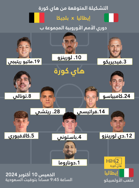 جدول مباريات الدوري القطري