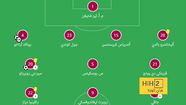 مواعيد مباريات كأس العالم القادمة