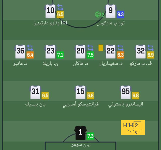 مواعيد مباريات كأس العالم القادمة