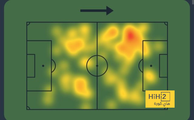 fulham vs arsenal