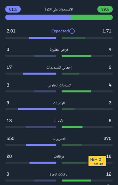 مواعيد مباريات دوري أبطال أوروبا