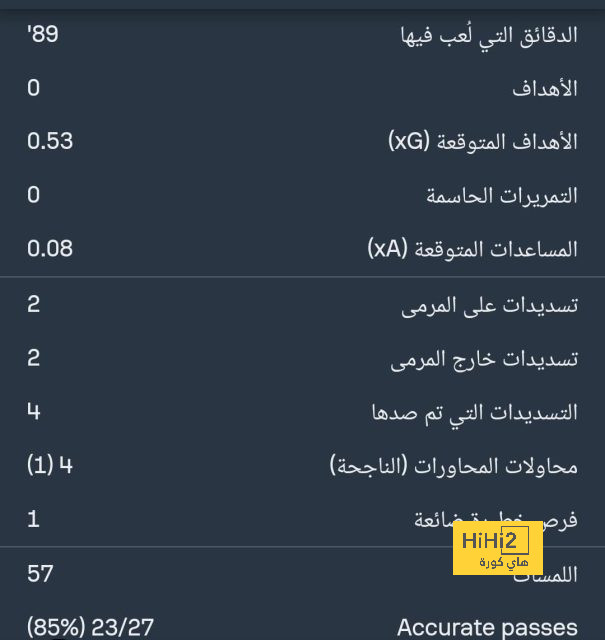 مباريات الدوري المصري