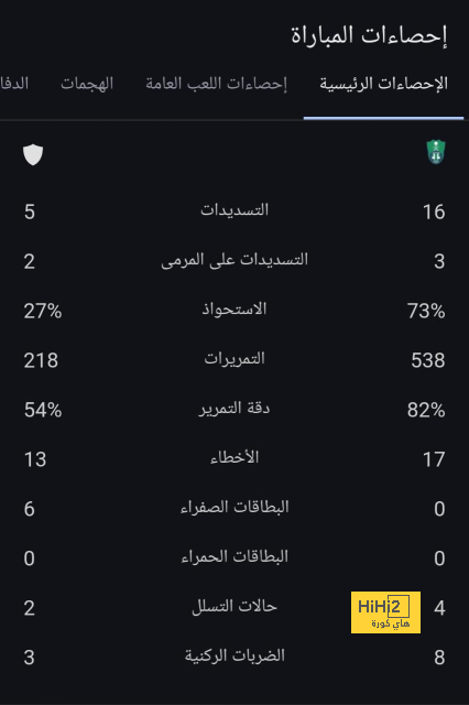 مواعيد مباريات كأس السوبر السعودي