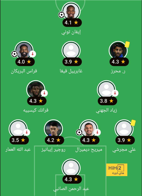 نتائج مباريات دوري الدرجة الأولى