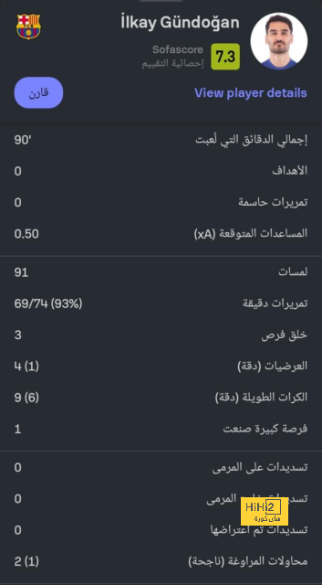 chelsea vs brentford