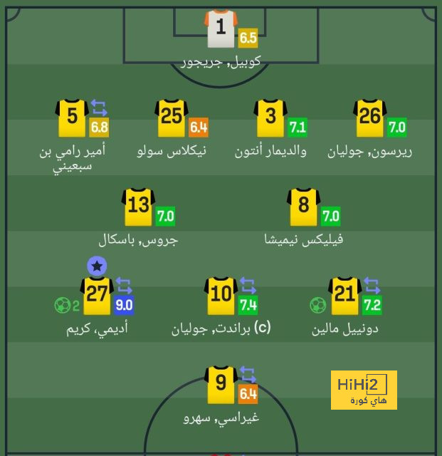 zamalek vs al masry